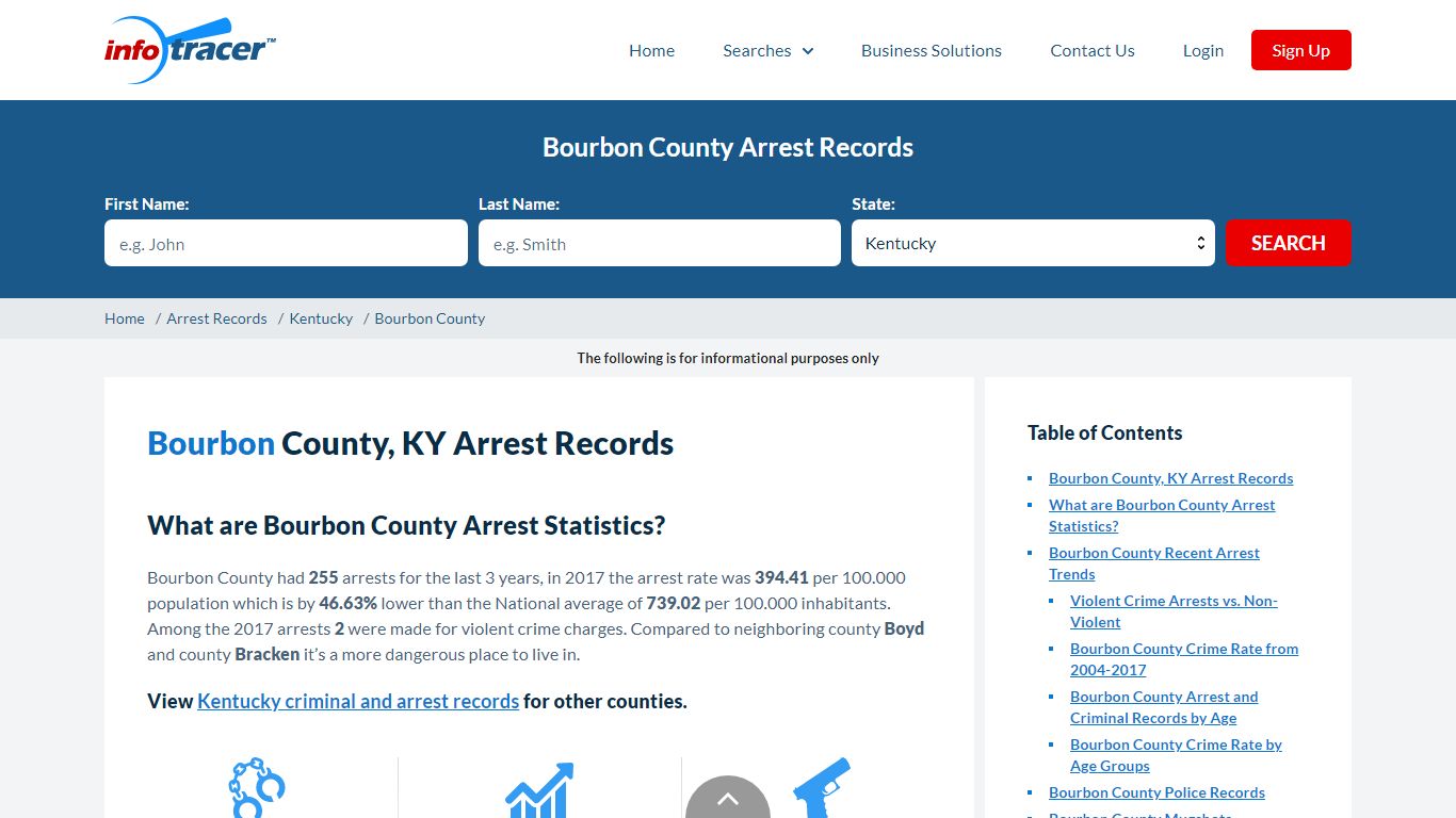 Bourbon County, KY Arrests, Mugshots & Jail Records - InfoTracer